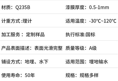 佛山热浸塑电缆穿线管厂家产品性能特点